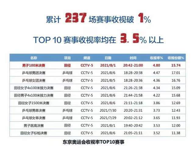 精品一区二区免费视频